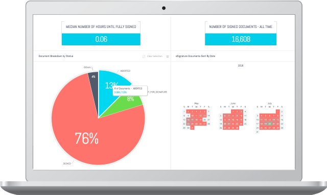 screenshot of Mitratech TAP Workflow Automation